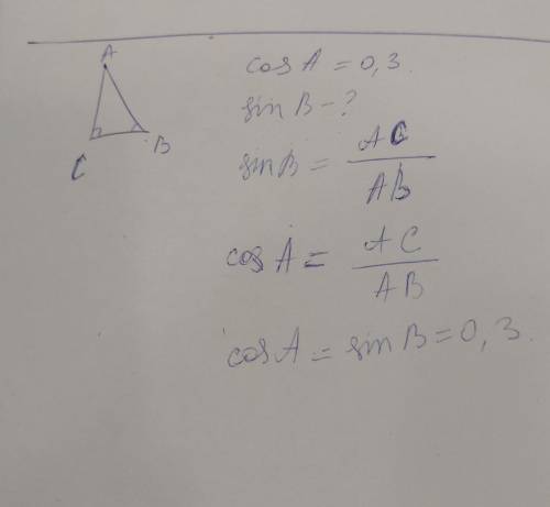 Втреугольнике авс угол с равен 90о, cosa = 0,3. найдите sinb.