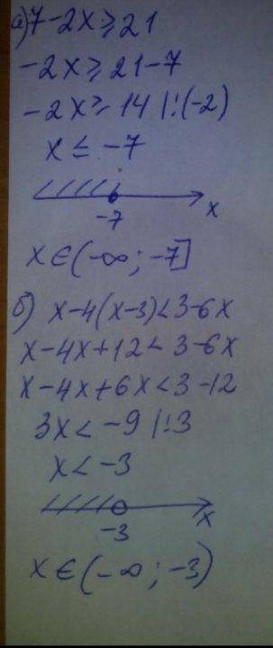 Решите неравенство и изобразите множество его решений на координатной прямой: а) 7-2х≥21; б)х-4(х-3)