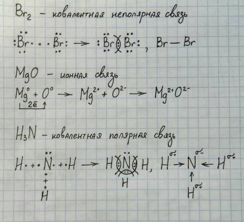 Определите характер связи в соединениях: br2, mgo, h3n. начертите схемы образования молекул.