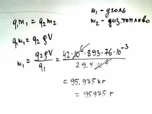 Сточностью до грамма определи, какую массу древесного угля потребуется сжечь, чтобы выделилось такое