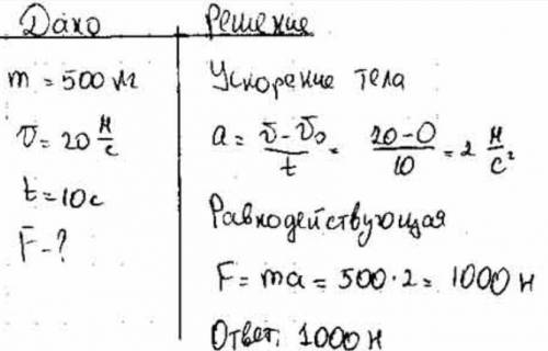 Автомобиль массой 500 кг разгоняясь с места равноускоренно достиг скорости 20 м с за 10 с равнодейст