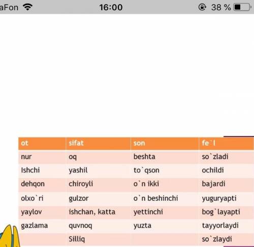 Как сделать кроссворды по узб языку на узбекском языке на тему sifat для 7 классов
