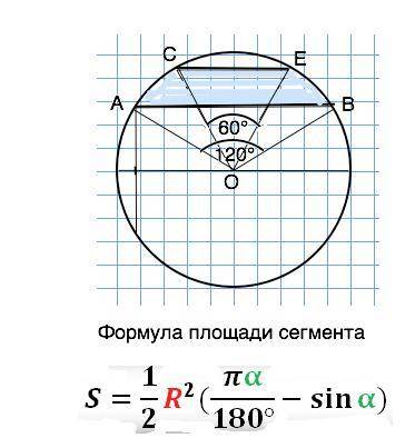 Вкруге радиуса r проведены по одну сторону центра две параллельные хорды, из которых одна стягивает
