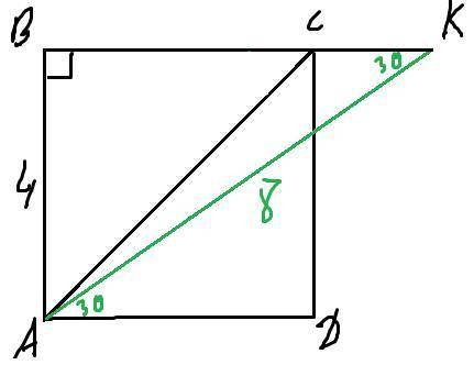 На продолжении стороны bc квадрата abcd за точку c отметили точку k, такую, что угол kad равен двум