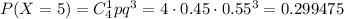 P(X=5)=C^1_4pq^3=4\cdot 0.45\cdot 0.55^3=0.299475