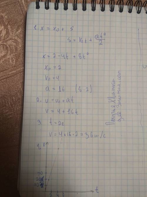 Уравнение движения тела x=2-4t+8t^2 . определить начальную скорость движения,ускорение. записать ура