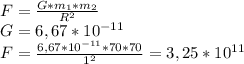 F=\frac{G*m_{1}*m_{2} }{R^{2} } \\G=6,67*10^{-11} \\F=\frac{6,67*10^{-11}*70*70}{1^{2} } =3,25*10^{11}