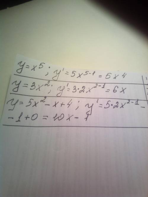 Найдите производную функцию 1)y=x^5 с решением 2)y=3x^2 3)y=5x^2-x+4