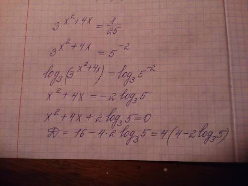 Розв’язати рівняння 3^(x^2+4x)=1/25