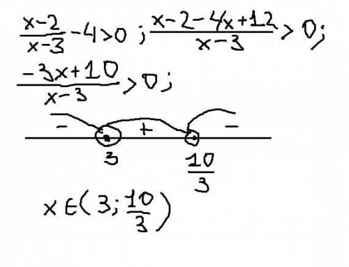 \frac{x-2}{x-3} -4\ \textgreater \ 0