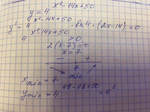 y=4^{x^2-14x+50}