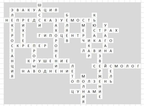 Составить кроссворд на тему: чс природного и техногенного характера (не менее 25 слов)