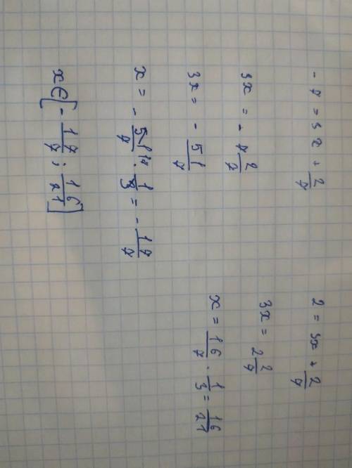 За яких значень аргументу х значення функції у=3х+2/7 належить проміжку (-7; 2)