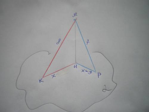 Из точки к плоскости проведены две наклонные,равные 7 и 8 см.пррекция одной из них на 3см больше дру