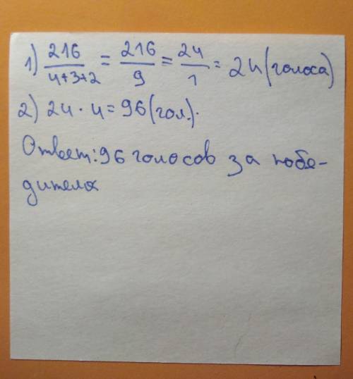 На пост председателя школьного совета претендовали три кандидата.голоса между кандидатами распредели