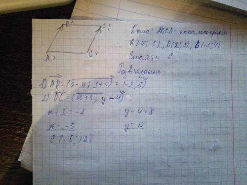 Дано кординати трьох вершин паралелограма abcd а (4; -5) b (2; 3) d (-3; 4). знайдіть координати вер
