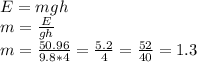 E=mgh \\m=\frac{E}{gh} \\m=\frac{50.96}{9.8*4} =\frac{5.2}{4} =\frac{52}{40} =1.3