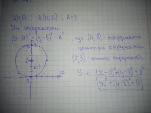 С. составить уравнение окружности, если она проходит через точки o(0,0) и b(0,6) и имеет радиус r=3.