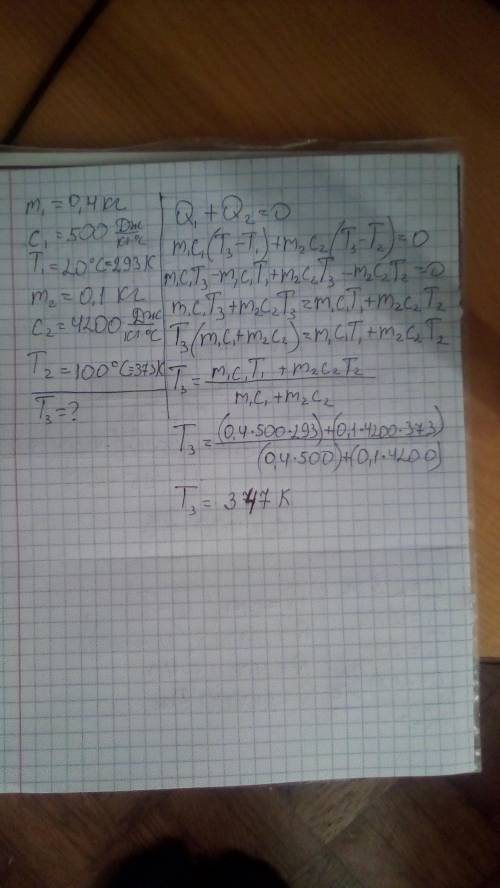 Упорожній сталевий чайник масою 400 г, температура якого 20 °с,- наливають 100 г окропу. яка темпера