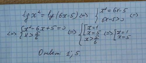 Решите уравнение logx^2=lg(6x-5)​