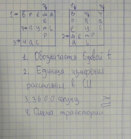 Кроссворд 5x5 по теме механическое движение 7 класс