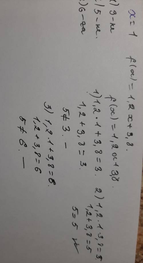 х = 1 болғанда f(x) = 1,2х + 3,8 функциясының мәні: 1) 3-ке; 2) 3) 5-ке; 4) 6-ға тең болуы мүмкін бе