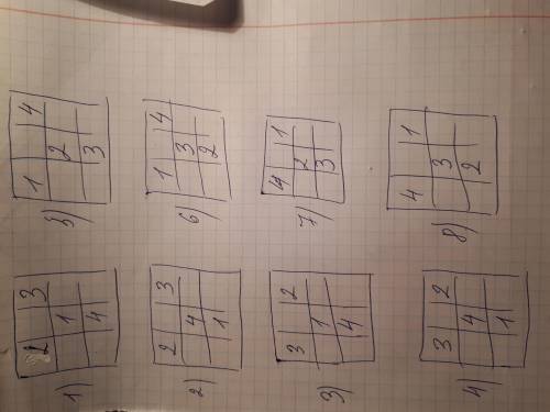 Втаблице 3*3 дядя фёдор хочет расставить в четырёх разных клеточках числа 1,2,3,4. сколькими он може