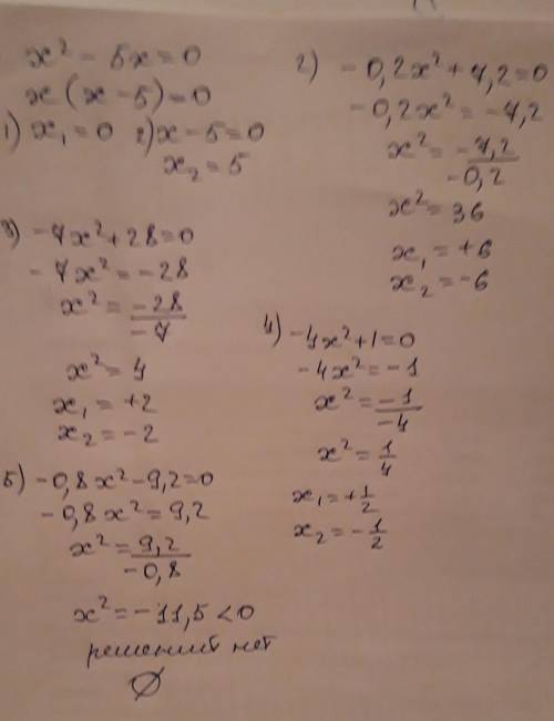 Решите неполное квадратное уравнение: 1) x²-25x=0; 2) -0,2x²+7,2=0; 3) -7x²+28=0; 4) -4x²+1=0; 5) -0