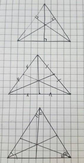 20 , начертить 3 треугольникана первом изобразить: 3 медианына втором изобразить: 3 биссектрисына тр
