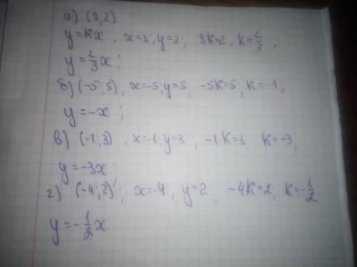 Запишіть рівняння прямої, що проходить через початок координат і точку : а)(3; 2); б) (-5; 5); в) (-