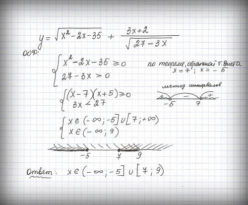 Найдите область определения функции.( ) y=√x²-2x-35 (всё под корнем) + 3x+2/√27-3x( знаменатель весь