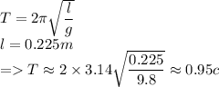 T=2\pi\sqrt{\dfrac{l}{g}}\\l=0.225m\\=T\approx 2\times 3.14\sqrt{\dfrac{0.225}{9.8}}\approx 0.95c