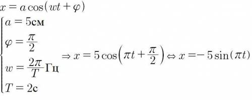 60 амплитуда колебаний 5 см, период колебаний 2 с, начальная фаза равна п/2. написать уравнение гар