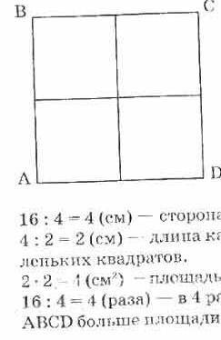 Начерти квадрат, площадь которого равна 16 см2. раздели его на 4 равных квадрата. найди площадь кажд