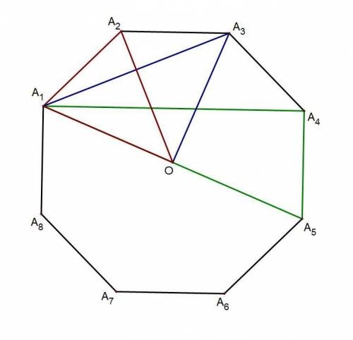 Сторона правильного восьмиугольника a1a2a3a4a5a6a7a8 равна 6. найдите диагонали a1a3 a1a4 a1a5