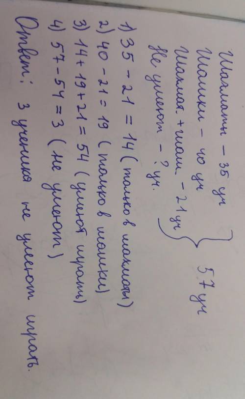 Анкетирование, проведённое среди 57 школьников школьников, показало, что в шахматы умеют играть 35 ч