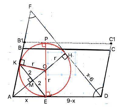 Биссектриса угла d параллелограмма abcd пересекает продолжение стороны ab в точке f. окружность, впи