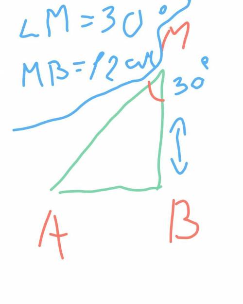 Постройте треугольник амв. если угол амв=30градусов, мв=12.​
