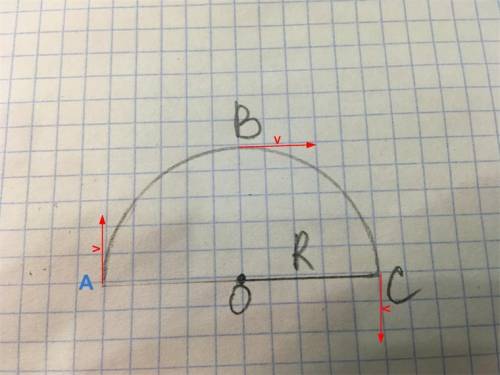 Материальный пункт движется по дуге, которая представляет собой половину окружности радиуса r, из со