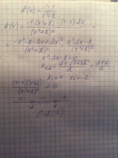 f (x)=\frac{1-x}{x^{2}+8 }