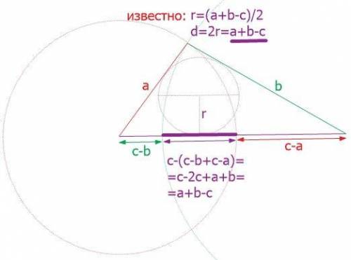 100 ! .доказать что если повернуть катеты прямоугольного треугольника так, чтобы они легли на гипоте