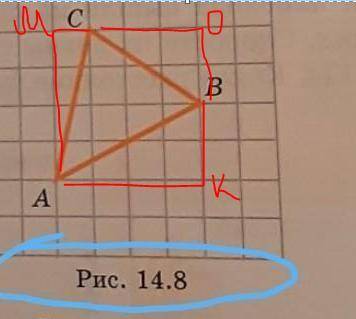 Найдите стороны треугольника,изображенного на рисунке 14.8 стороны клеток равны 1​