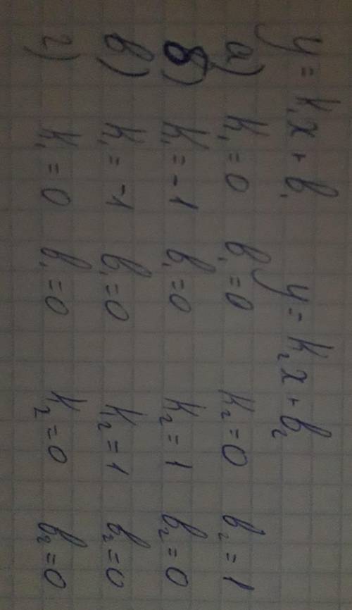 Даны две линейные функции y=k1x+b1 и y=k2x+b2 . подберите такие коэффициенты k1, k2 , b1 , b2 , чтоб