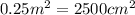 0.25 {m }^{2} = 2500 {cm}^{2}