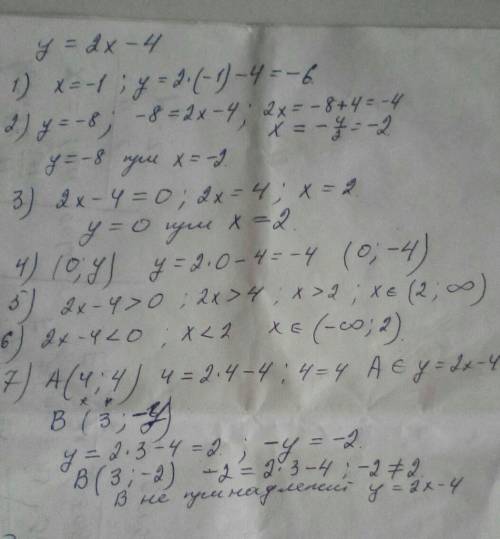 дана функция: у=2х-4  линейная функция  1. найдите значение функции, если значение аргумен