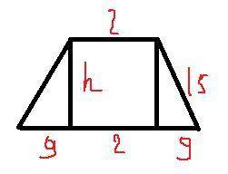 Основания равнобедренной трапеции равны 2 и 20, а периметр равен 52. найдите площадь трапеции.​
