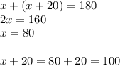 x+(x+20)=180\\2x=160\\x=80\\\\x+20=80+20=100