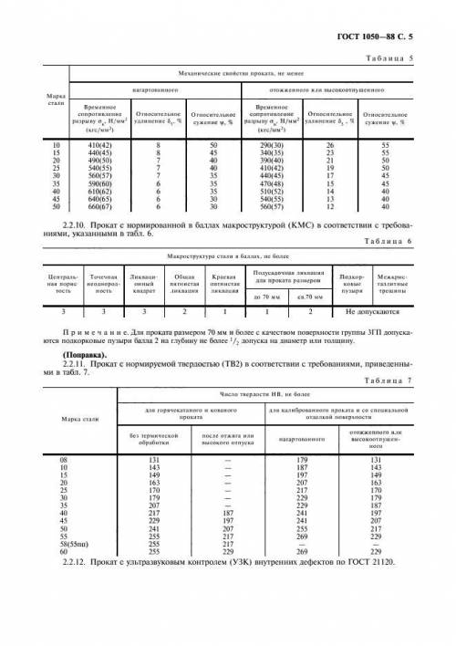 Определите и укажите температуру закалки и высокого отпуска стали 40 гост1050-88