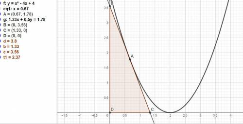 Вкаких точках надо провести касательные к графику функции y=(x-2)^2 ,что бы получить площадь треугол