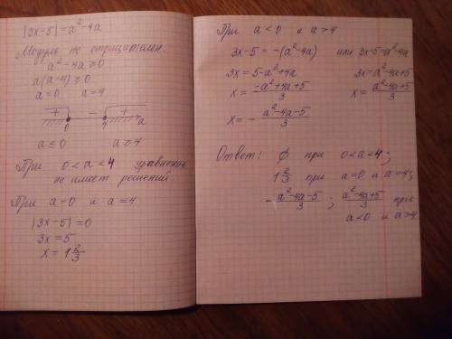 Решить уравнение |3x-5|=a^2-4a при всех действительных значениях параметра а